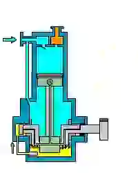 How the Pump Works-09 How the Pump Works-09