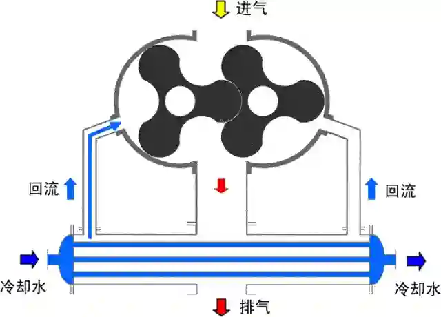 How the Pump Works-19 How the Pump Works-19