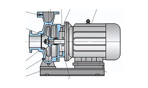 The most Comprehensive Scientific Knowledge Ntroduction of Water Pumps in the World