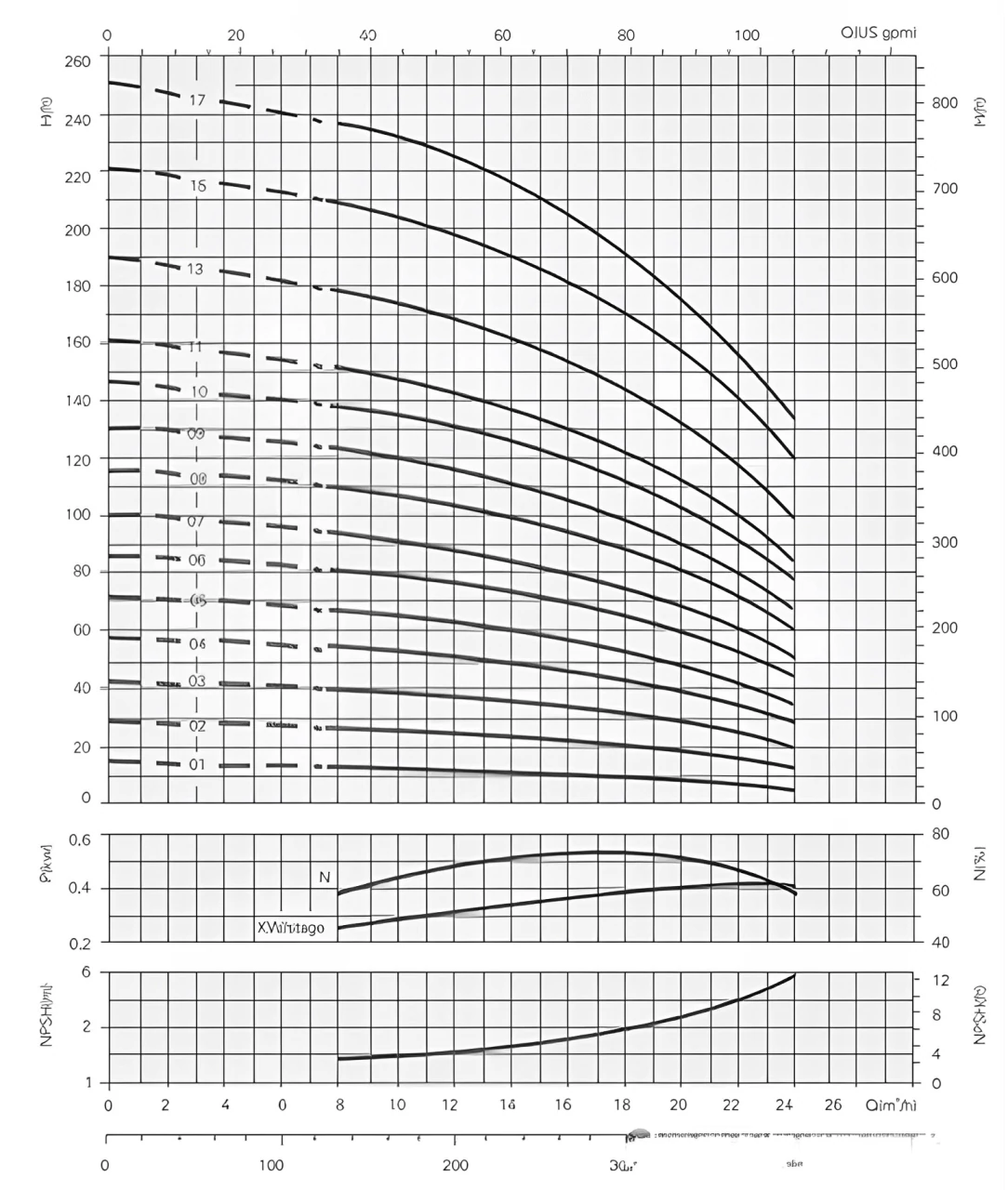 Introduction-to-scientific-knowledge-of-water-pumps-500×300-05 Introduction-to-scientific-knowledge-of-water-pumps-500×300-05