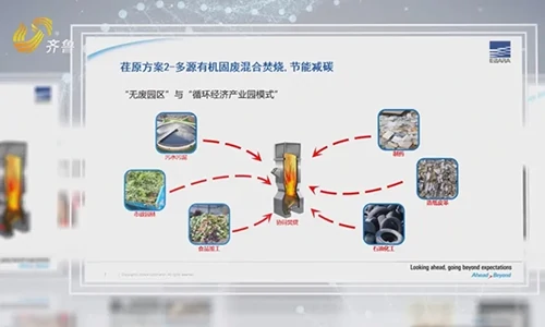 Sludge incineration technology innovation-500×300-07
